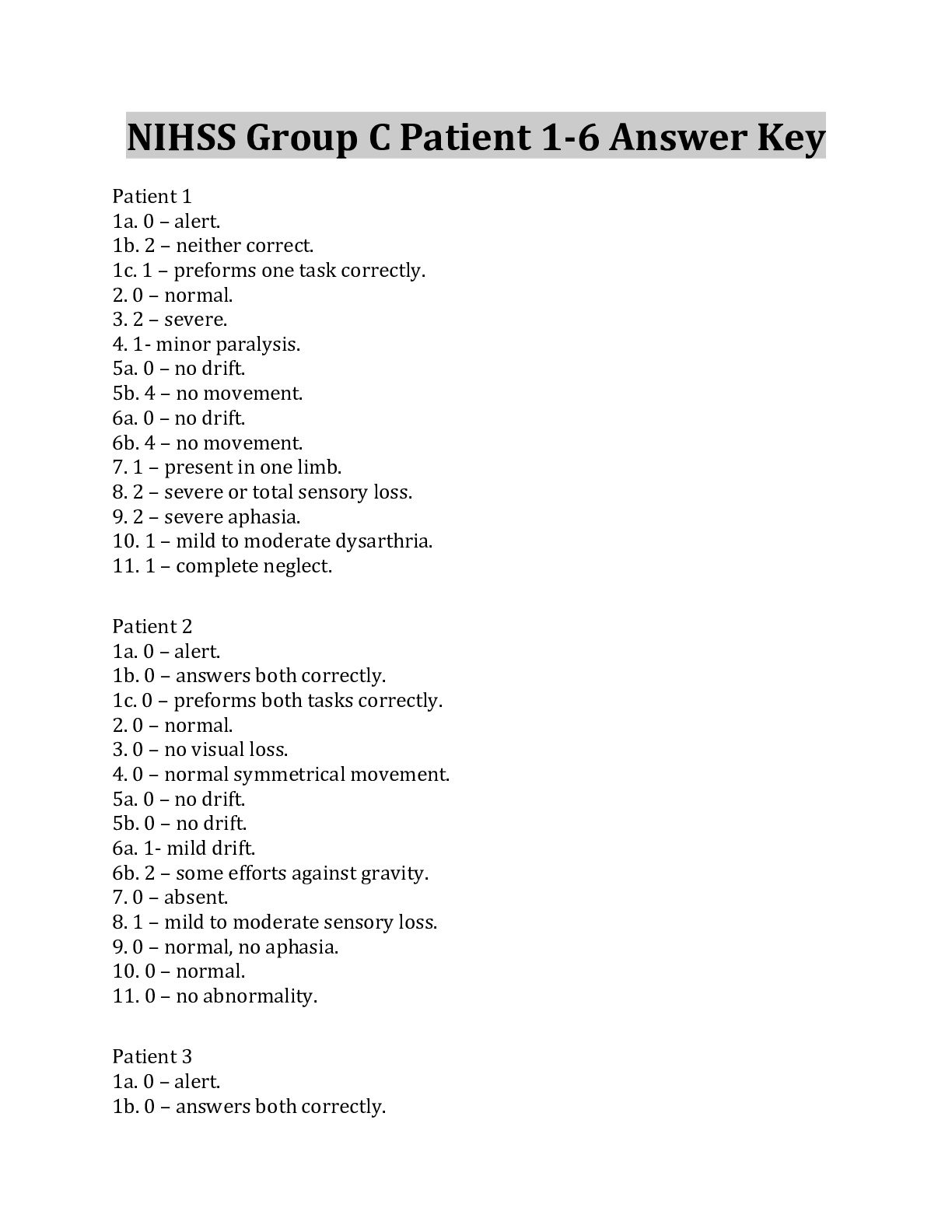 Preview image for NIHSS Group C Patient 1-6 Answer Key